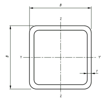 Jekl 40x20x2